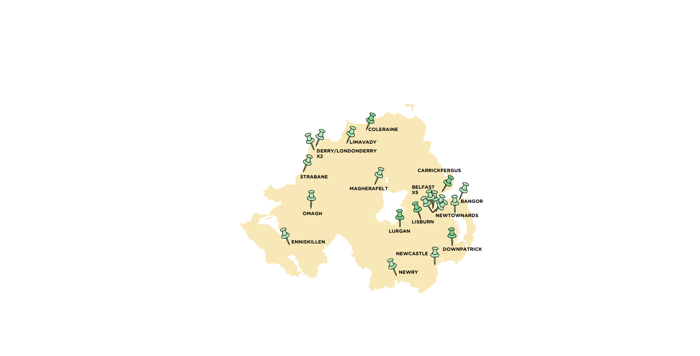 Local support groups